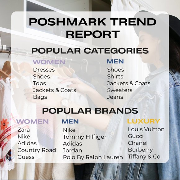 Other - Poshmark Australia Trend Report